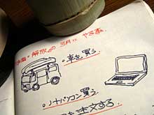 �G�ɕ`���ƌ����ɂȂ�B