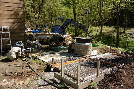 �R���N����ƊJ�n�O�̏���