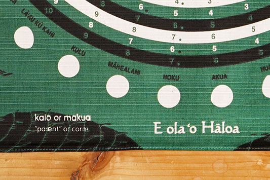 ���[���T�[�N���J�����_�[�Q�O�Q�R