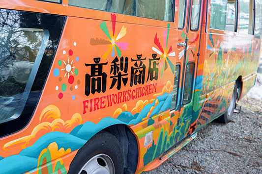 ��ƕ�炷����݂̃N���X���������X