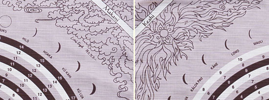 ���[���T�[�N���J�����_�[